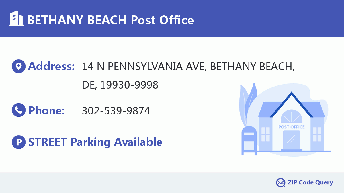 Post Office:BETHANY BEACH