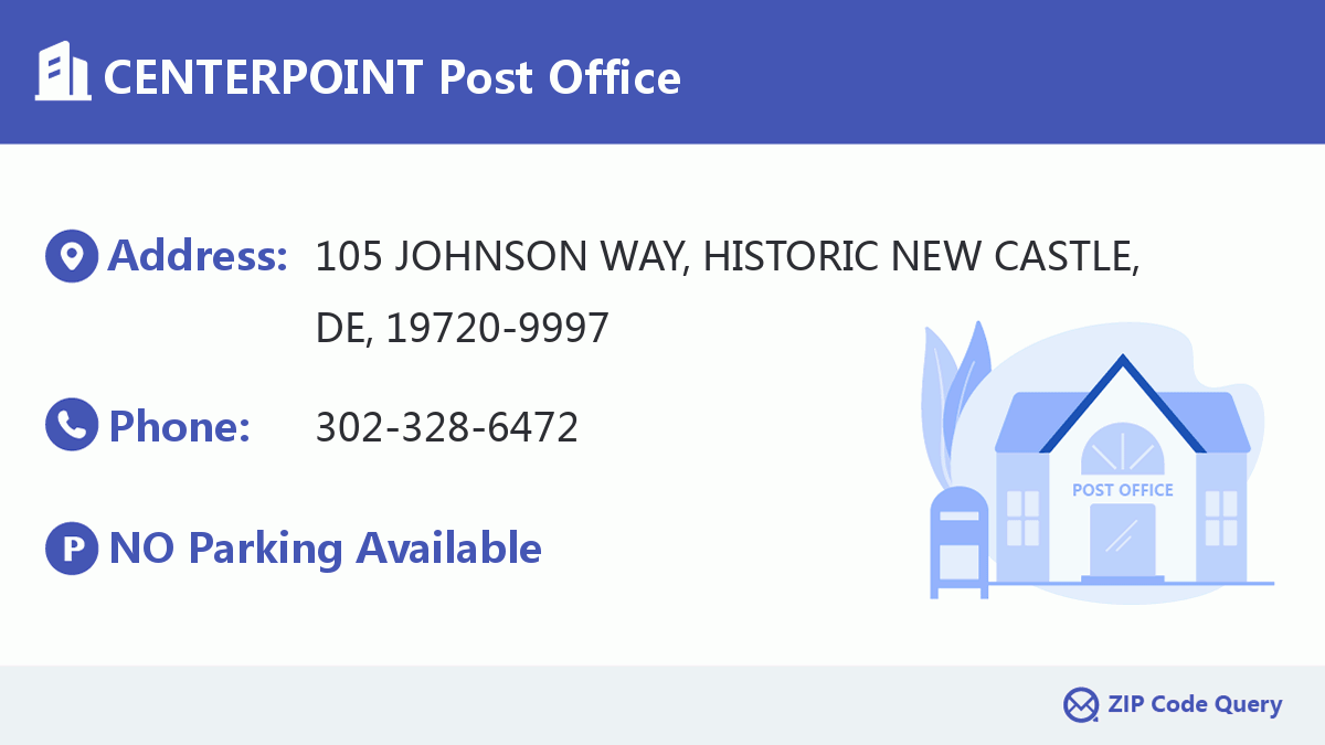 Post Office:CENTERPOINT