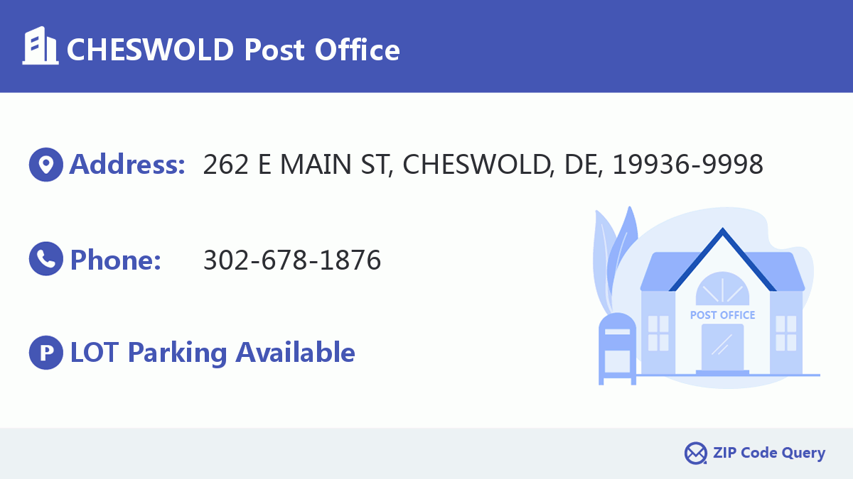Post Office:CHESWOLD