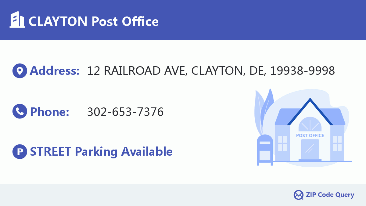 Post Office:CLAYTON
