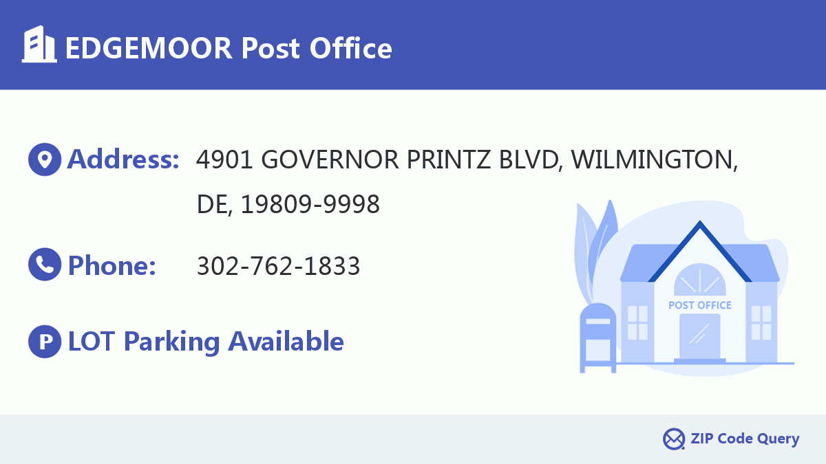 Post Office:EDGEMOOR