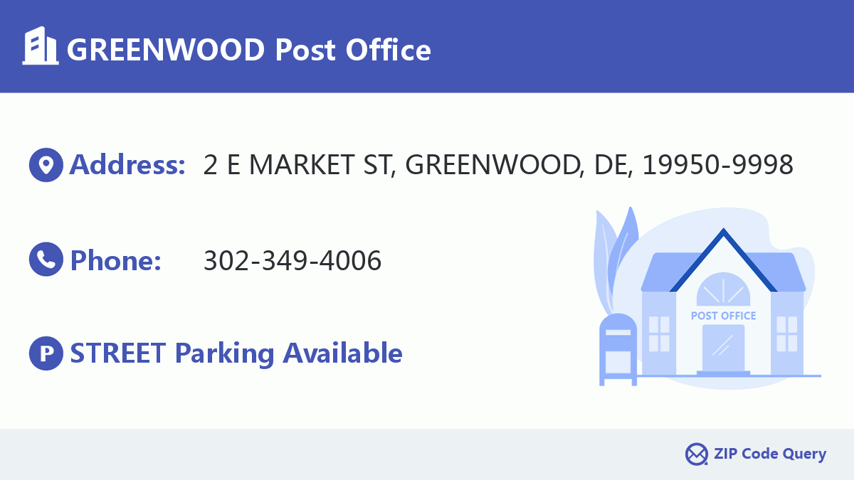 Post Office:GREENWOOD