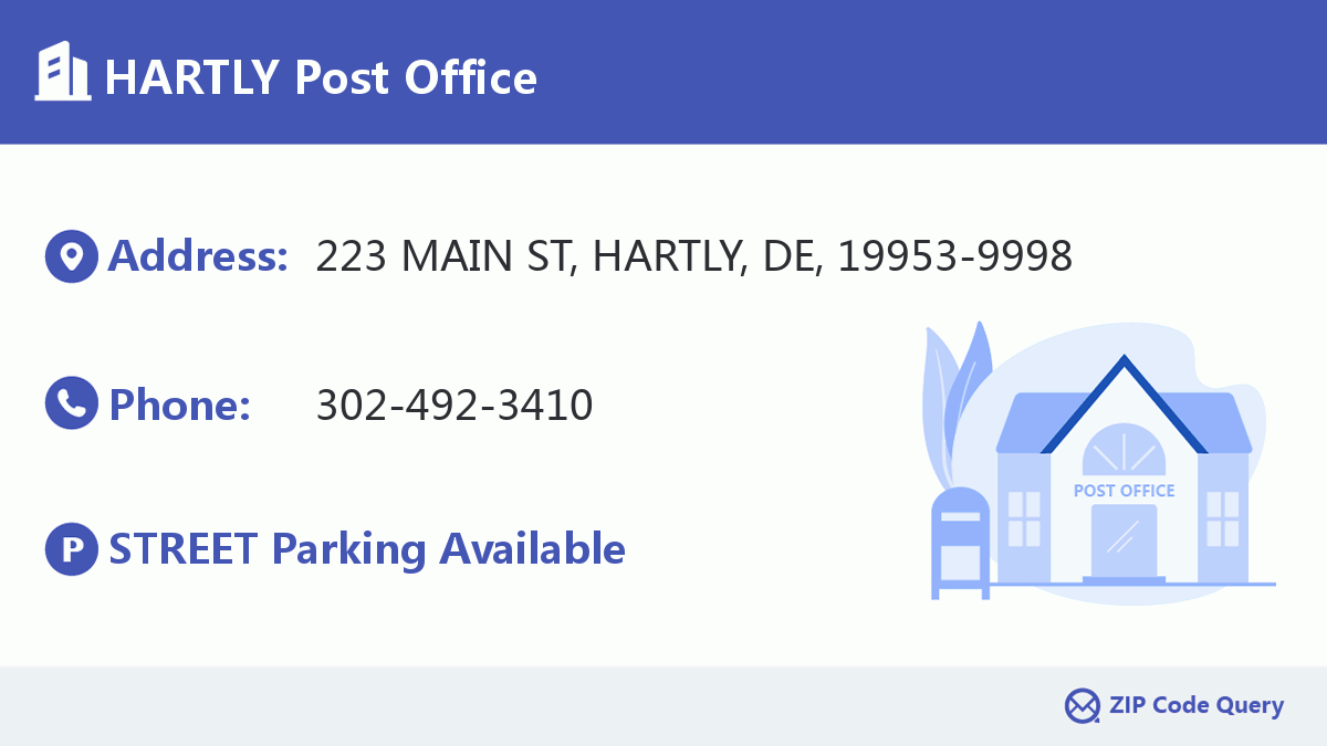 Post Office:HARTLY