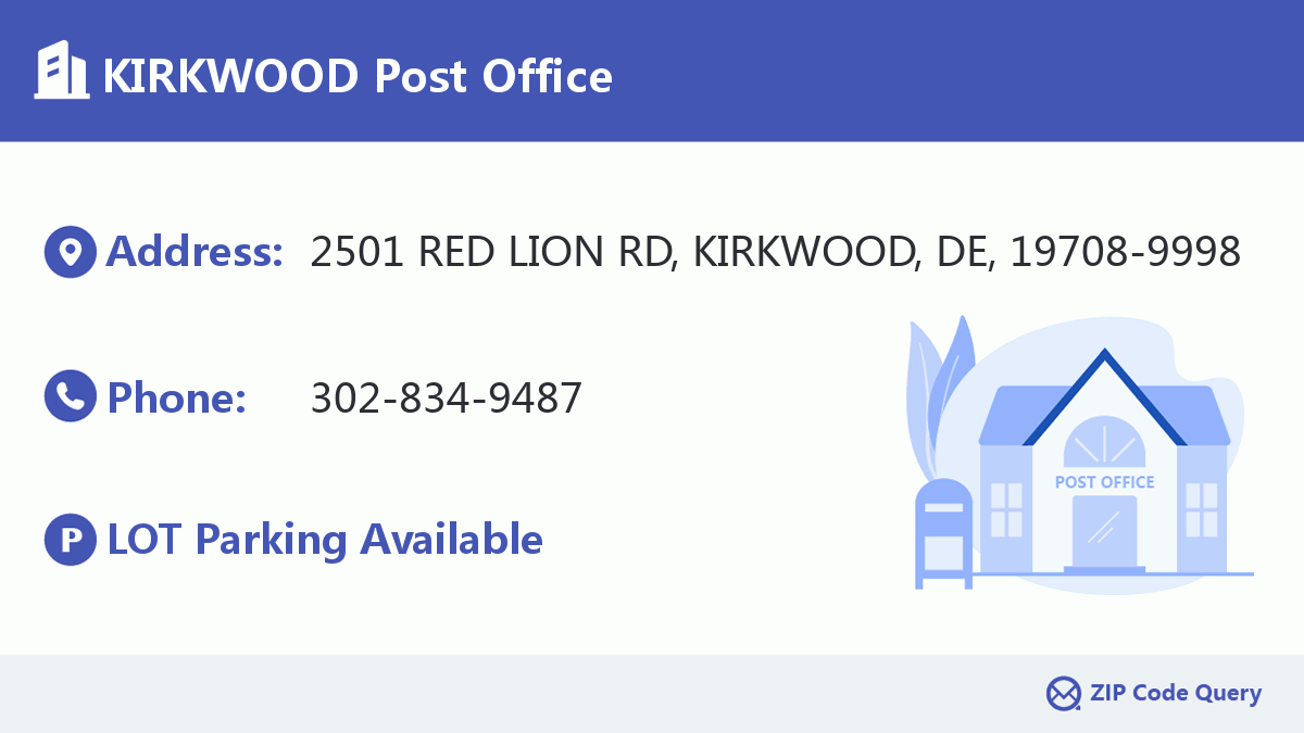 Post Office:KIRKWOOD