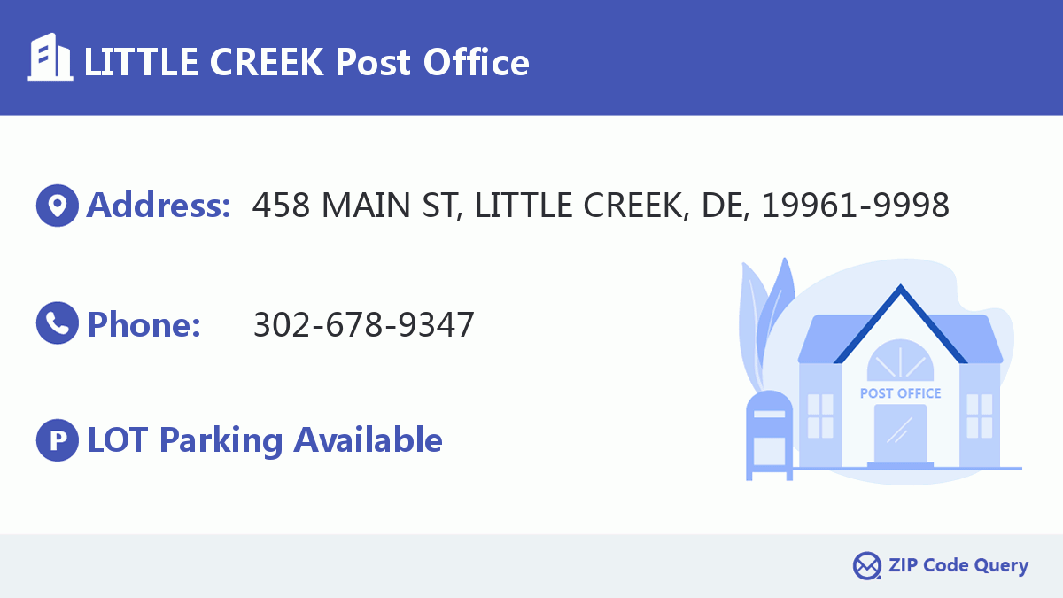 Post Office:LITTLE CREEK