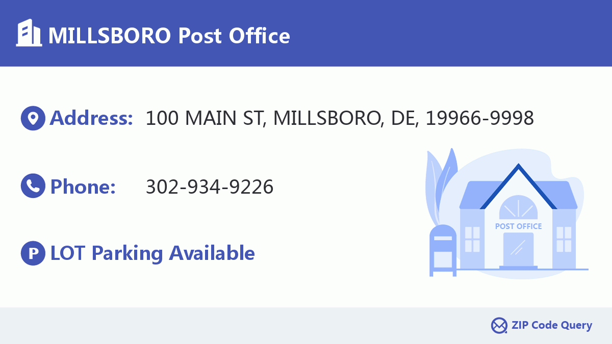 Post Office:MILLSBORO