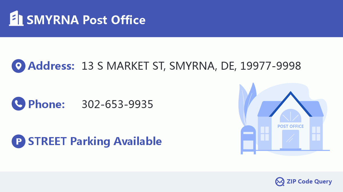 Post Office:SMYRNA