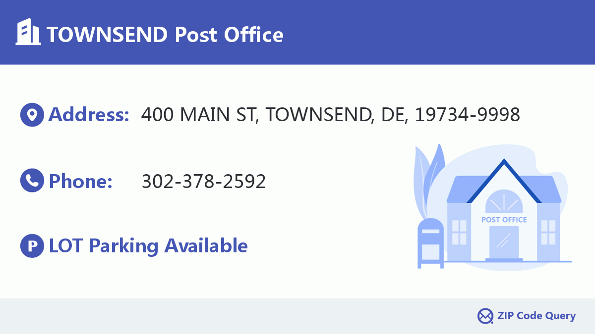 Post Office:TOWNSEND