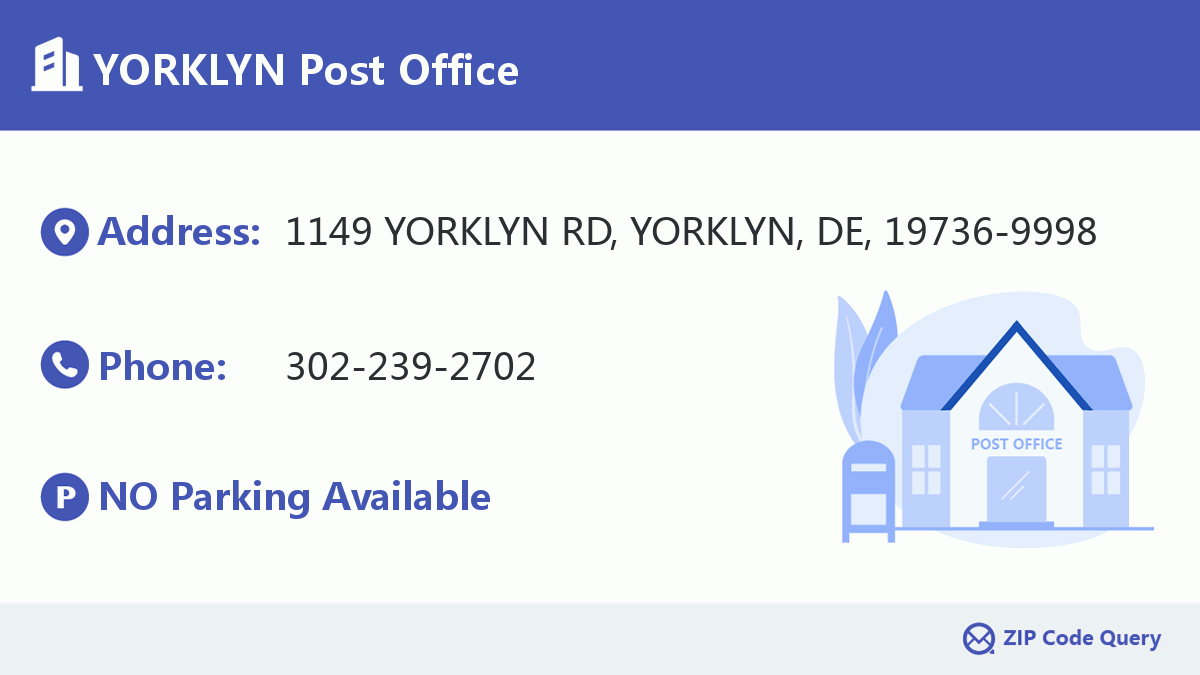 Post Office:YORKLYN
